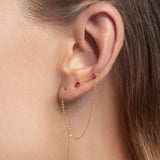 boucle_oreille_april_please_prosper