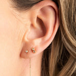 Bijoux d'oreilles brillants April Please