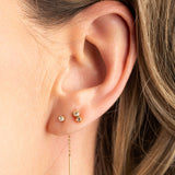 Bijoux d'oreilles brillants April Please